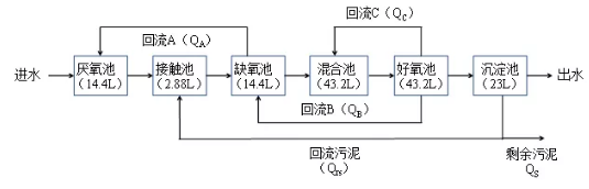 搜狗截圖21年11月15日0841_8.png