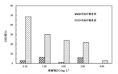 搜狗截圖21年11月15日0842_12.png