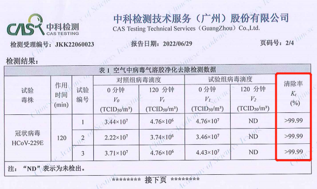 空氣消毒機檢測報告