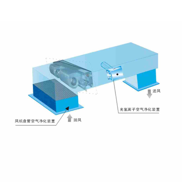 空氣凈化消毒器