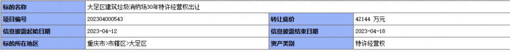 轉讓底價4.2億！重慶大足區建筑垃圾消納場30年特許經營權出讓