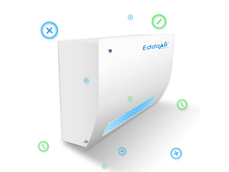 壁掛式空氣消毒機